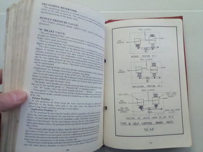 Locomotive Staff Operating Instructions by New Zealand Government Railways
