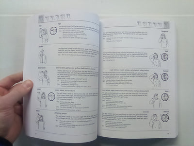 Dictionary of New Zealand Sign Language by Auckland University Press