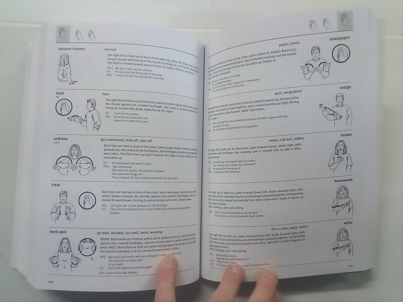 Dictionary of New Zealand Sign Language by Auckland University Press