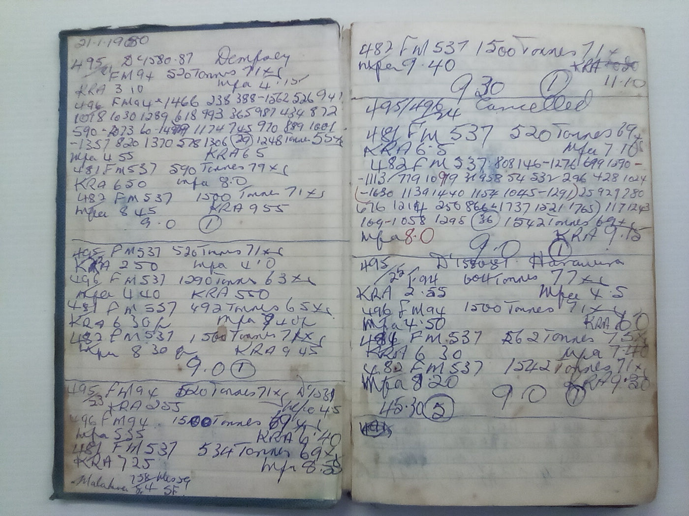 Collection of New Zealand Railways Bits & Bobs