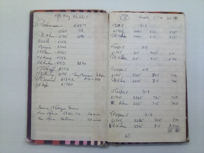 Collection of New Zealand Railways Bits & Bobs