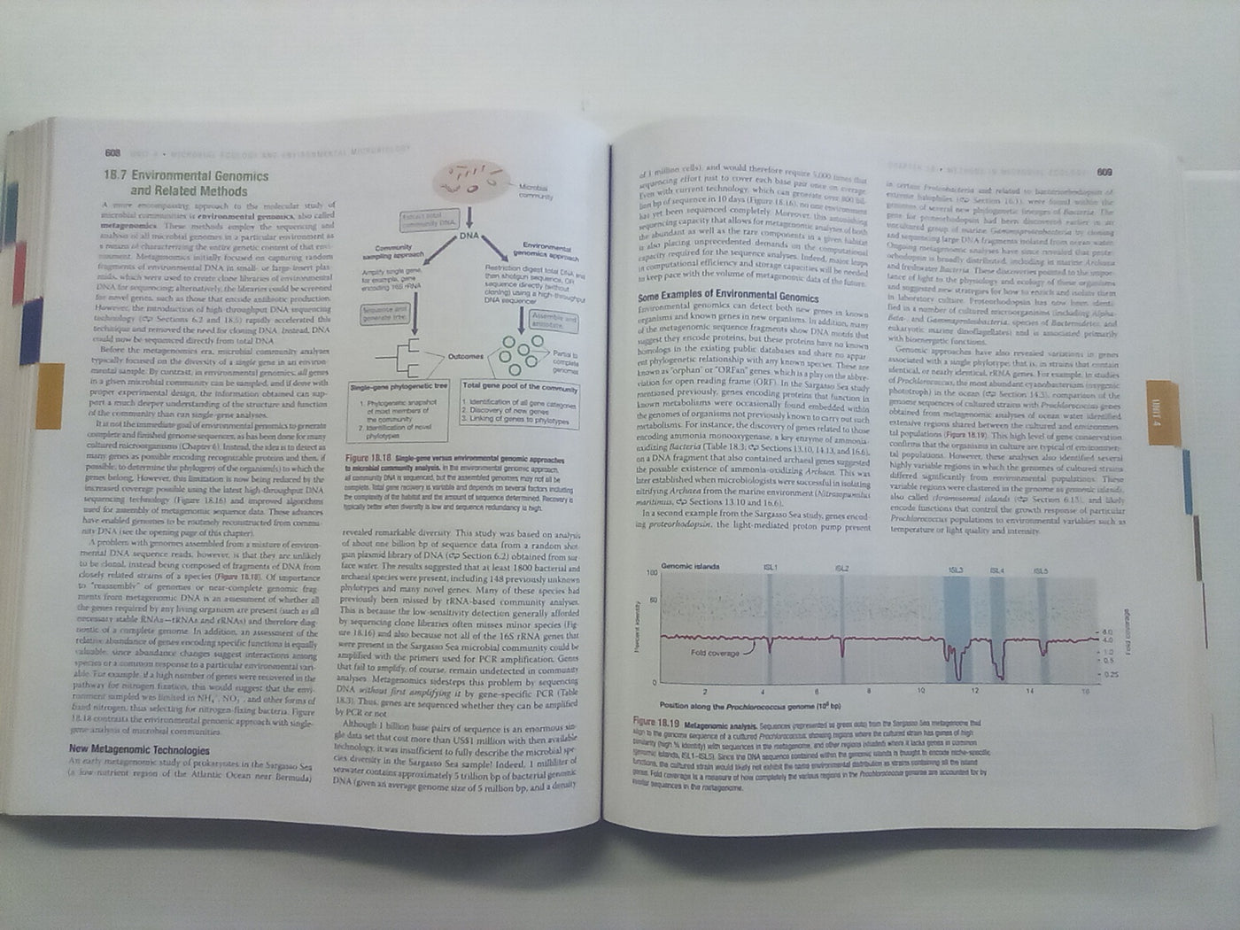 Brock Biology of Microorganisms (14th. Edition) Global Edition