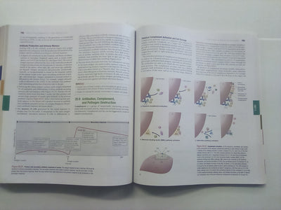 Brock Biology of Microorganisms (14th. Edition) Global Edition