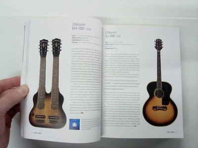 1001 Guitars to Dream of Playing Before You Die