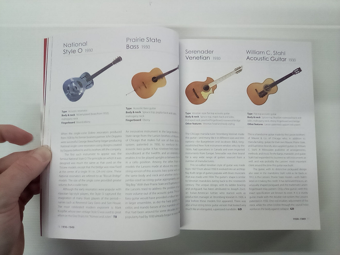 1001 Guitars to Dream of Playing Before You Die