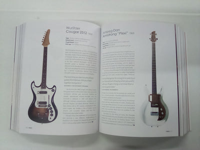 1001 Guitars to Dream of Playing Before You Die