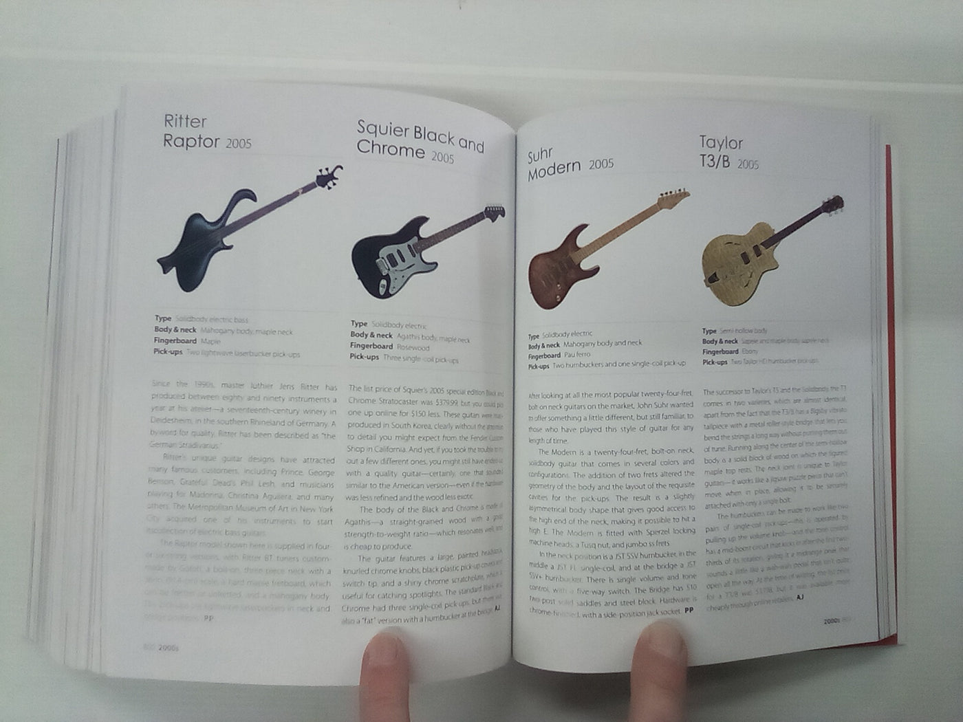 1001 Guitars to Dream of Playing Before You Die