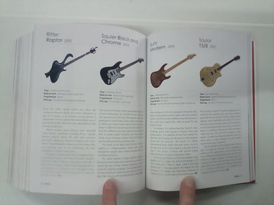 1001 Guitars to Dream of Playing Before You Die