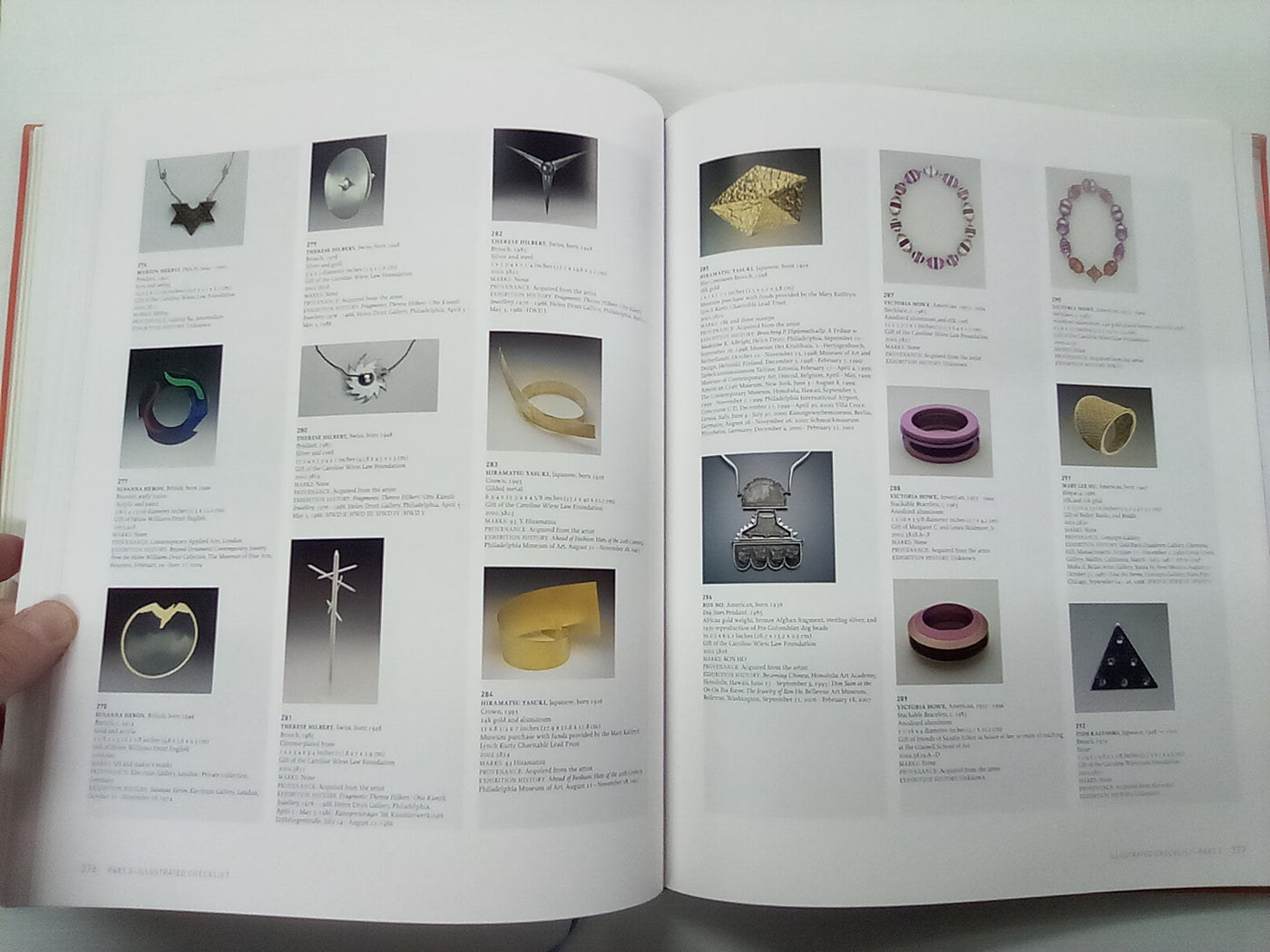 Ornament as Art - Avant-Garde Jewelry from the Helen Williams Drutt Collection