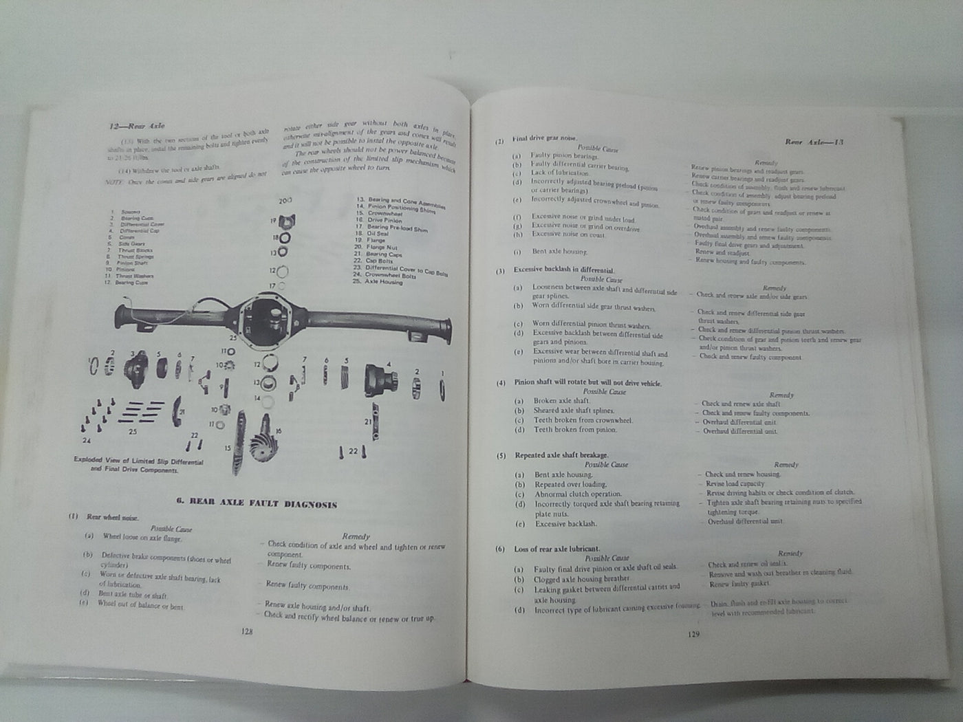 Ford Falcon XR-XT-XW-XY & Fairlane ZD V8 Models Repair Manual