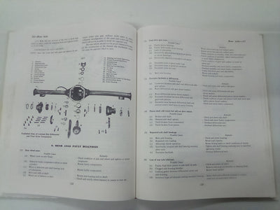 Ford Falcon XR-XT-XW-XY & Fairlane ZD V8 Models Repair Manual