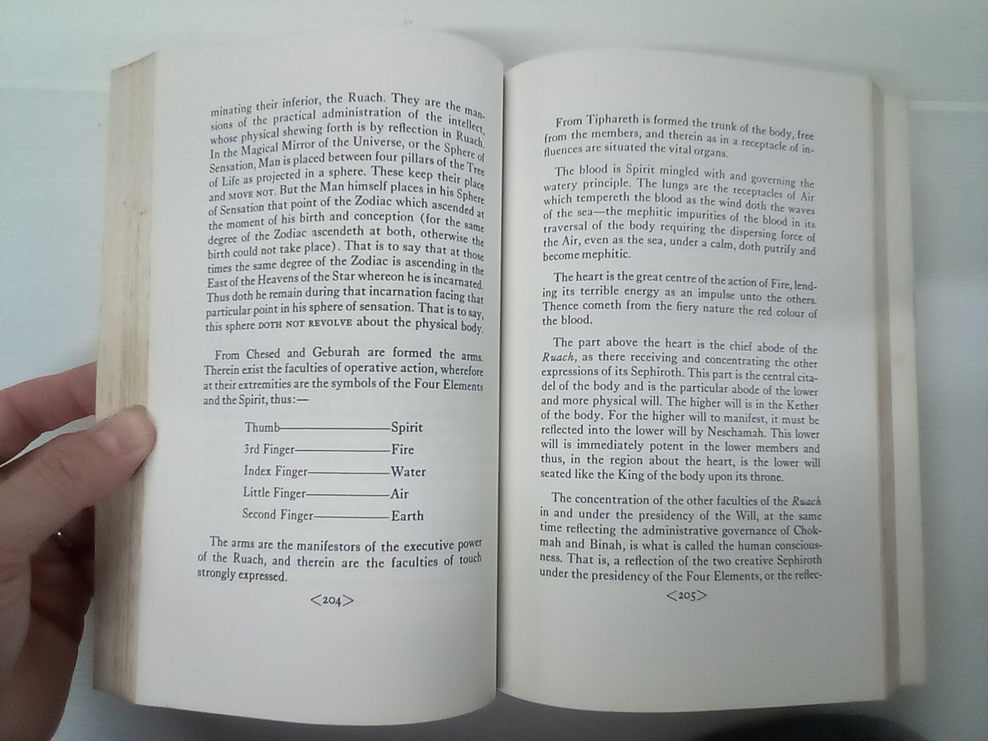 The Golden Dawn (1971 Revised, Corrected, & Enlarged 4th. Edition) By Israel Regardie