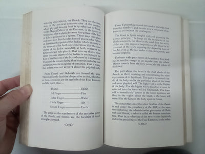 The Golden Dawn (1971 Revised, Corrected, & Enlarged 4th. Edition) By Israel Regardie