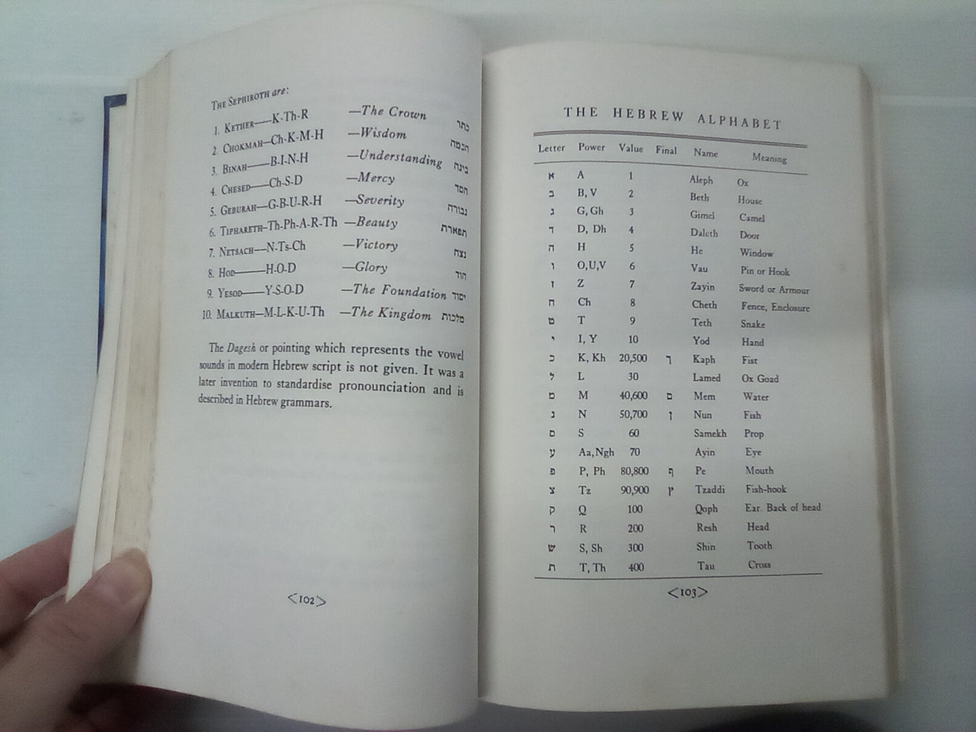 The Golden Dawn (1971 Revised, Corrected, & Enlarged 4th. Edition) By Israel Regardie