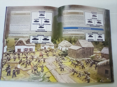 Flames of War - Eastern Front 1942-1943