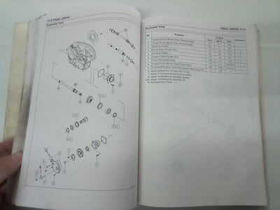 Kawasaki Brute Force 650 & KVF 650 Factory Service Manual (2007)