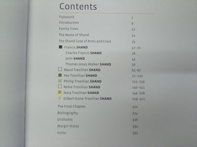 Virtue Leads, Fortune Follows - A History of the Shand Family from Scotland to New Zealand