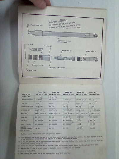 Belcher A.G.1 Front End Loader Spare Parts Manual