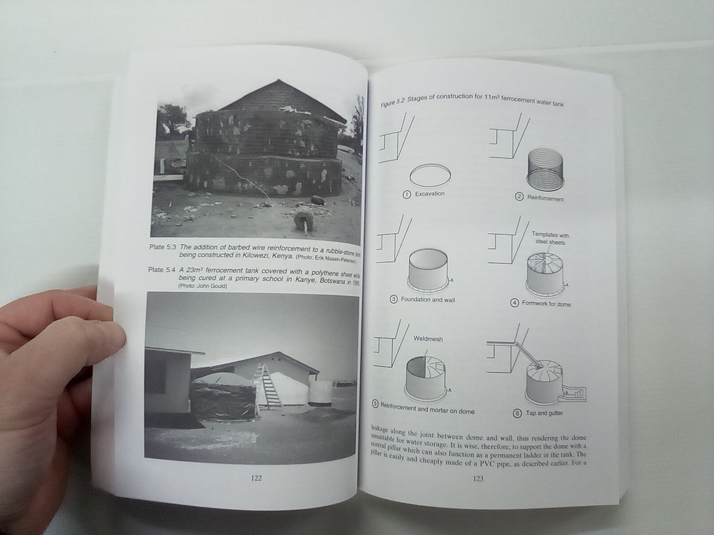 Rainwater Catchment Systems for Domestic Supply - Design, Construction & Implementation
