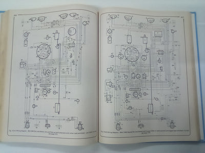 Haynes Mini 1969-1995 Repair Manual