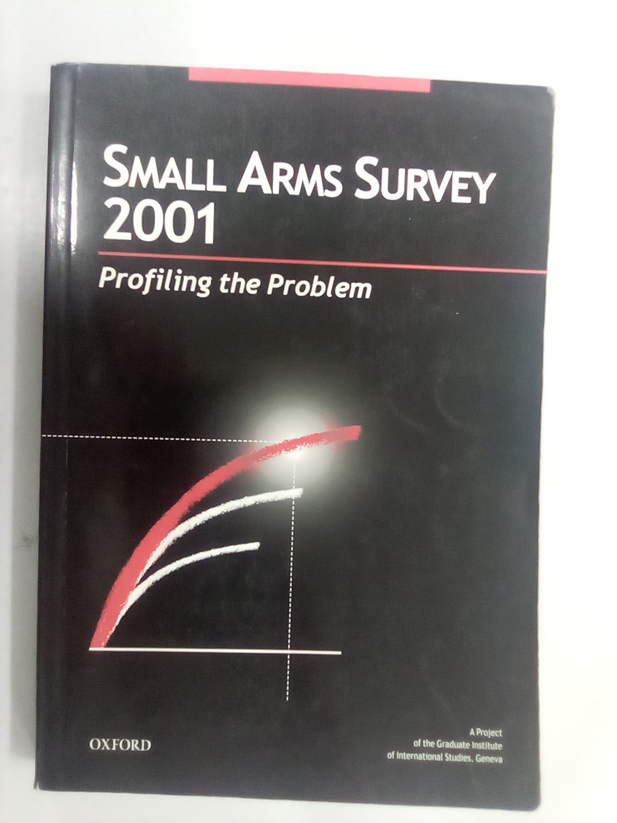 Small Arms Survey 2001: Profiling the Problem