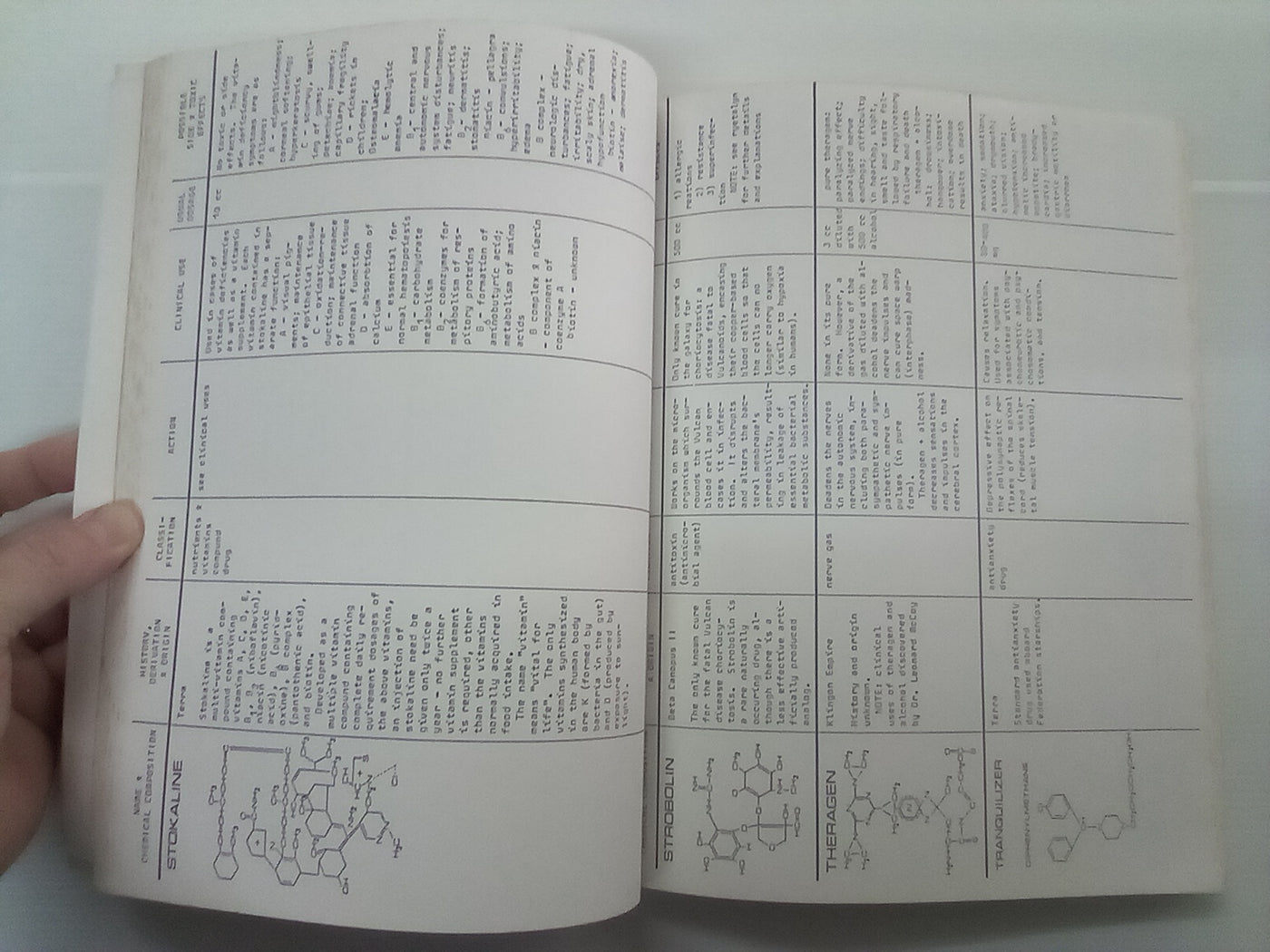 Star Fleet Medical Reference Manual