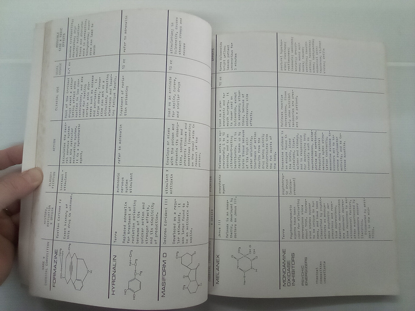 Star Fleet Medical Reference Manual