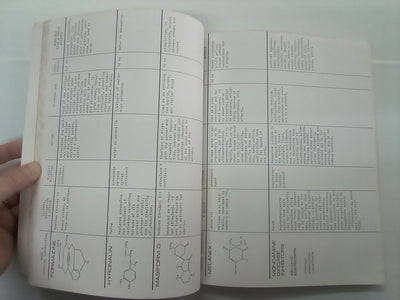 Star Fleet Medical Reference Manual