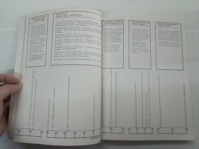 Star Fleet Medical Reference Manual