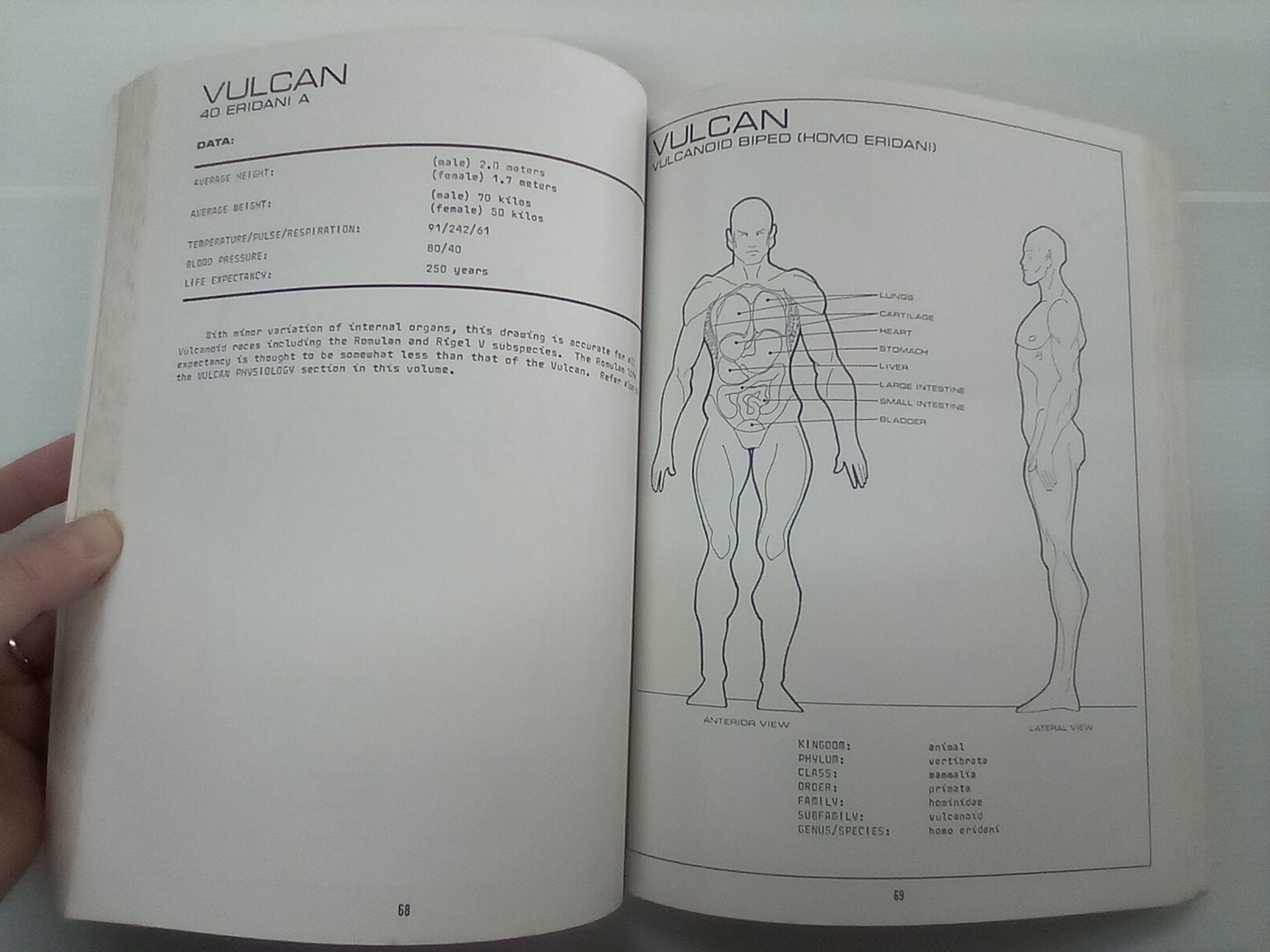 Star Fleet Medical Reference Manual