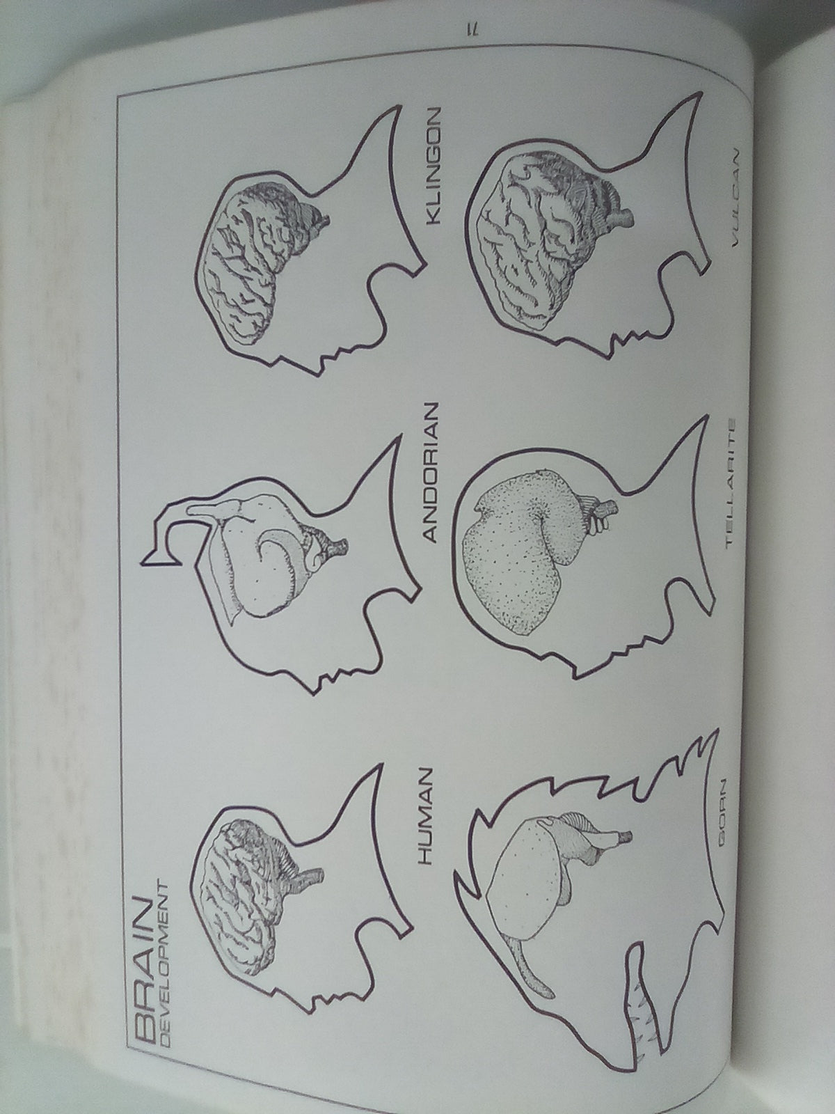 Star Fleet Medical Reference Manual