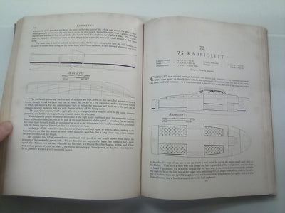 Thoughts on Yachts and Yachting (1952) by Uffa Fox