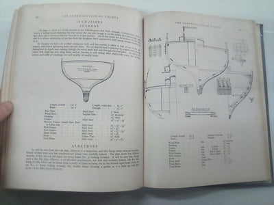 Thoughts on Yachts and Yachting (1952) by Uffa Fox