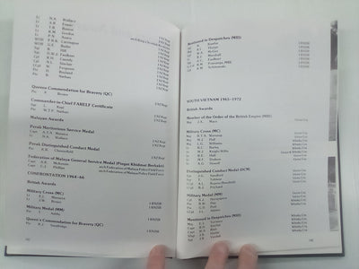 1 RNZIR 25th. Anniversary Journal