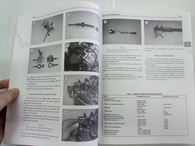 Polaris Sportsman 400, 450, & 500 1996-2008 Clymer Repair Manual