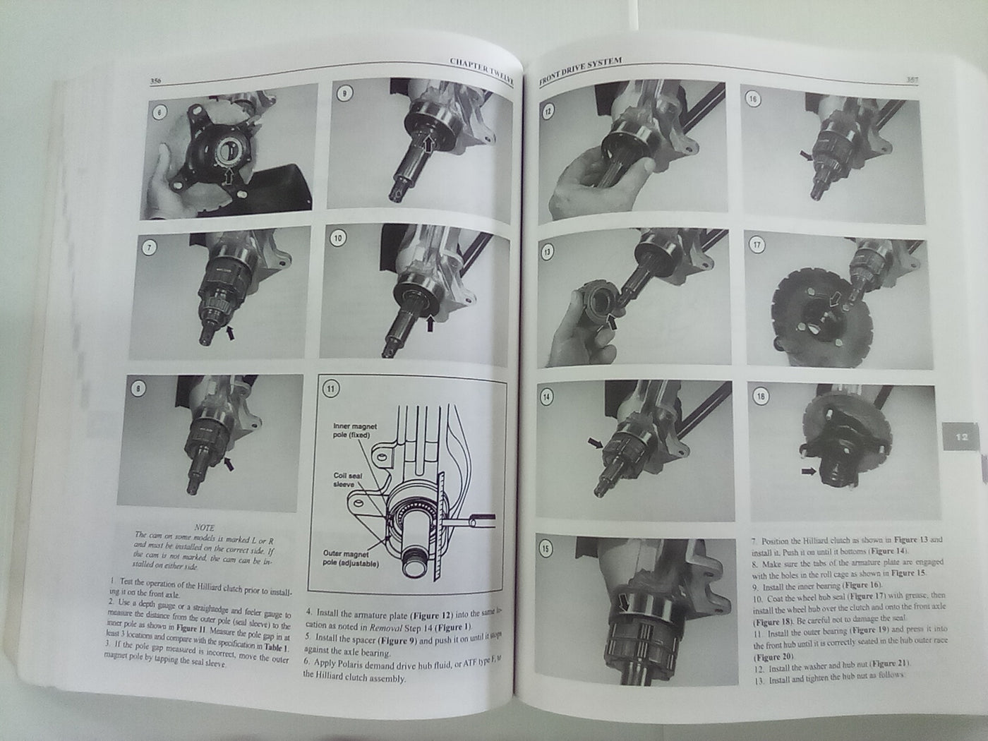 Polaris Sportsman 400, 450, & 500 1996-2008 Clymer Repair Manual