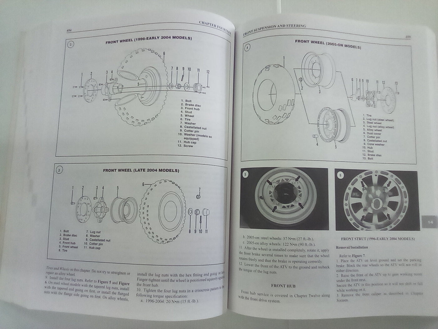 Polaris Sportsman 400, 450, & 500 1996-2008 Clymer Repair Manual