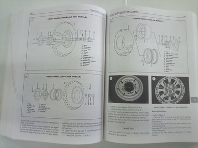 Polaris Sportsman 400, 450, & 500 1996-2008 Clymer Repair Manual