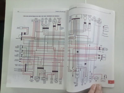 Polaris Sportsman 400, 450, & 500 1996-2008 Clymer Repair Manual
