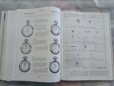 Military Timepieces by Marvin E. Whitney