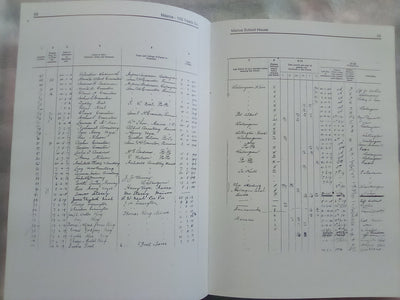 Mairoa - 100 Years on...