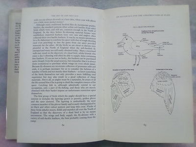 The Art of the Wet Fly by W.S. Roger Fogg