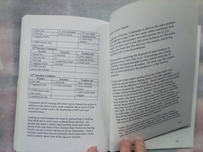 New Zealand Forestry Companies in Britain and Europe During the Second World War 1939-1944