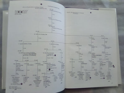 Macraes to New Zealand - Genealogies of Clan Macrae in New Zealand