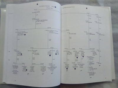 Macraes to New Zealand - Genealogies of Clan Macrae in New Zealand