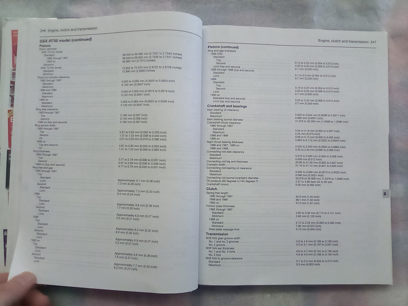 Suzuki GSX-R750 & 1100 '85 TO '92 and GSX600F, 750F, & 1100F '88 to '96 Haynes Manual