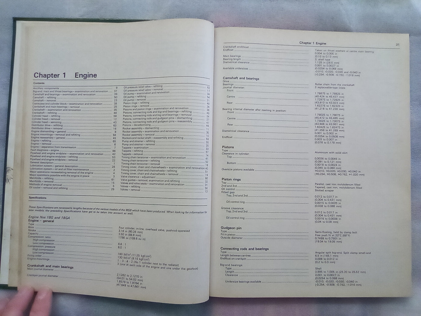 Haynes MGB 1962 to 1980 Owners Workshop Manual