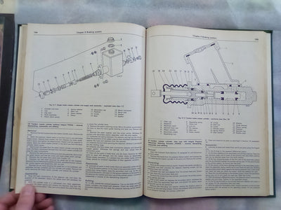 Haynes MGB 1962 to 1980 Owners Workshop Manual