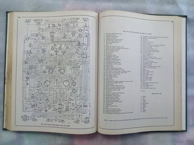 Haynes MGB 1962 to 1980 Owners Workshop Manual