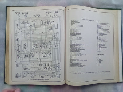 Haynes MGB 1962 to 1980 Owners Workshop Manual
